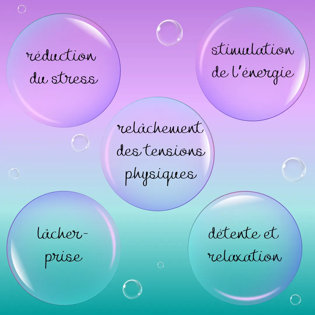 bienfaits du massage assis